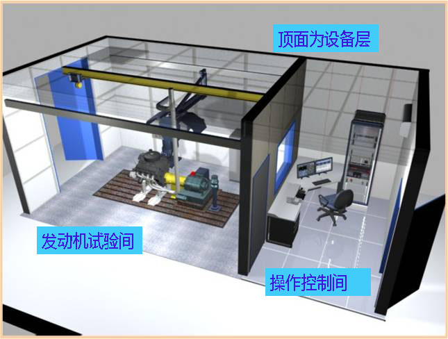 集裝箱式試驗(yàn)室(1)